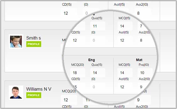 marks-grade-management